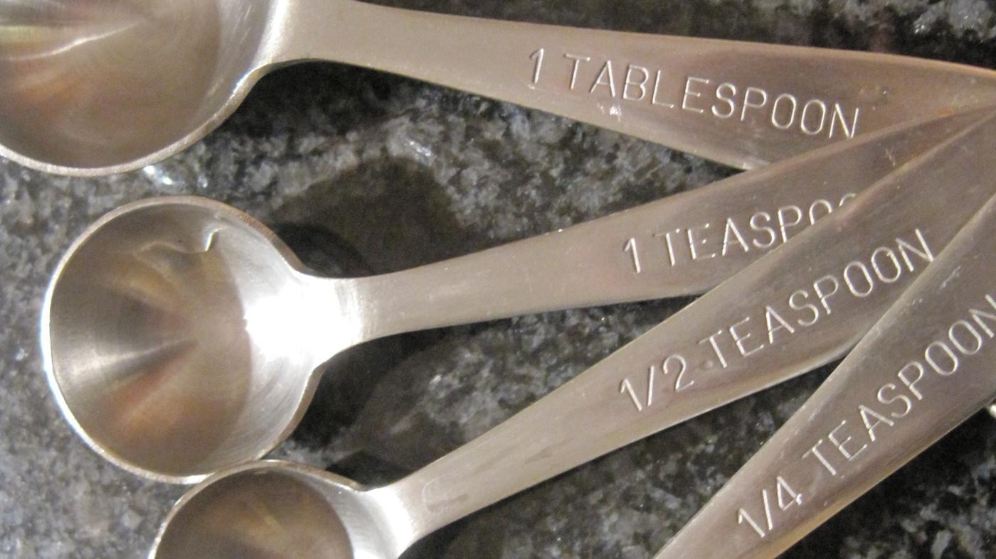 1 столовая ложка. 15 Мл это столовая ложка. Tablespoon and teaspoon. 20 Ml на столовые ложки. Tablespoon сокращение.