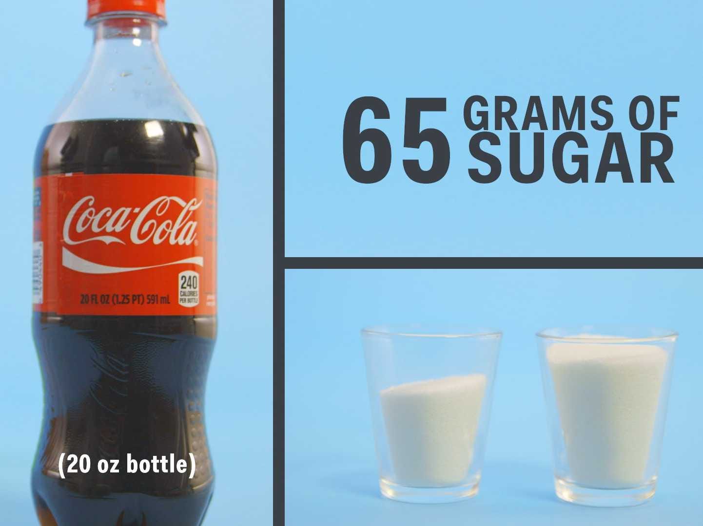 55 грамм. How much is 5 grams of Sugar.