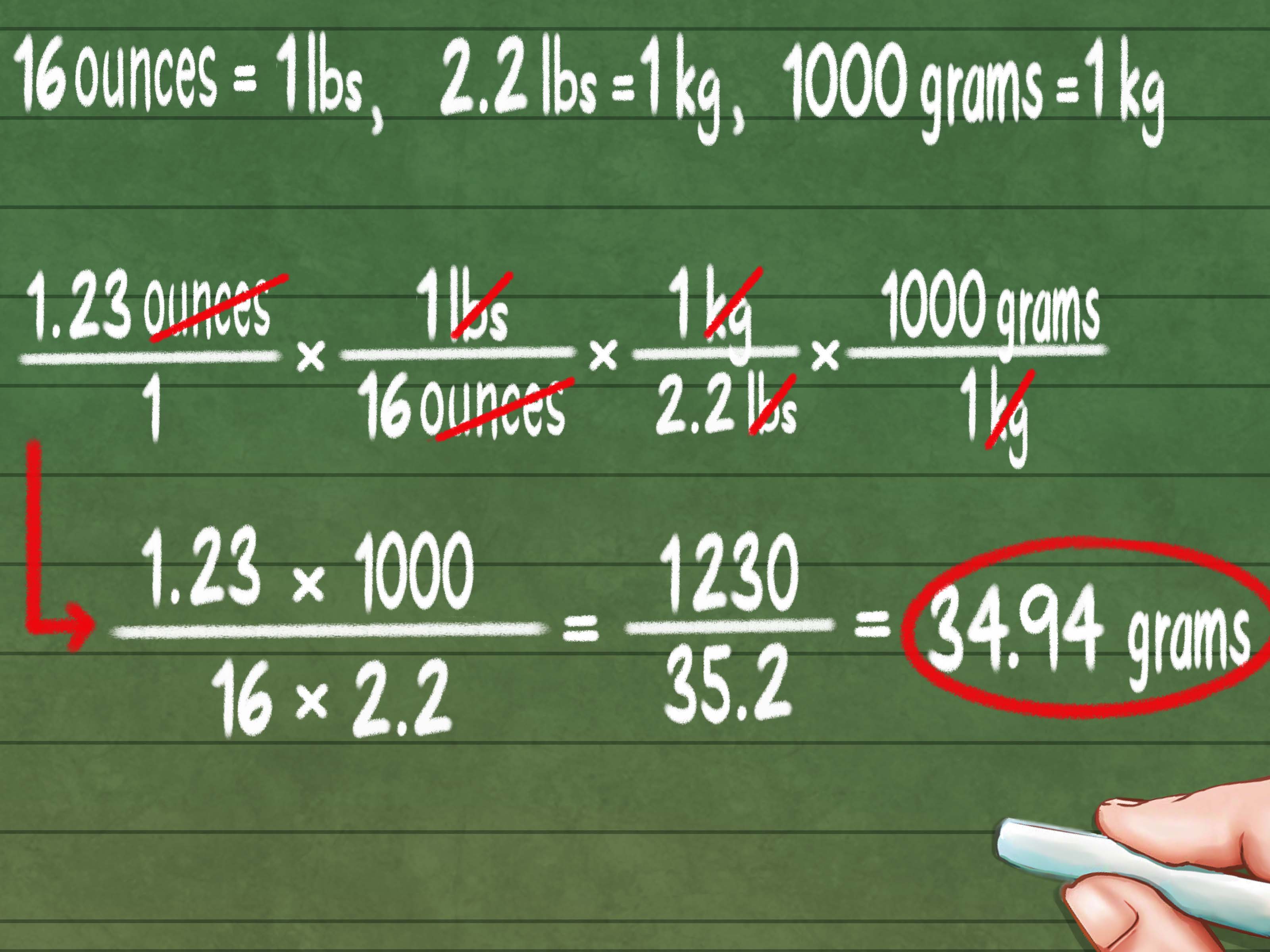 1 4 унции в граммах сколько грамм. Formula how to convert grams to Ounces.